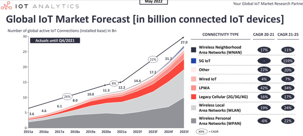 如何解决windows7系统无法创建远程连接管理服务问题？