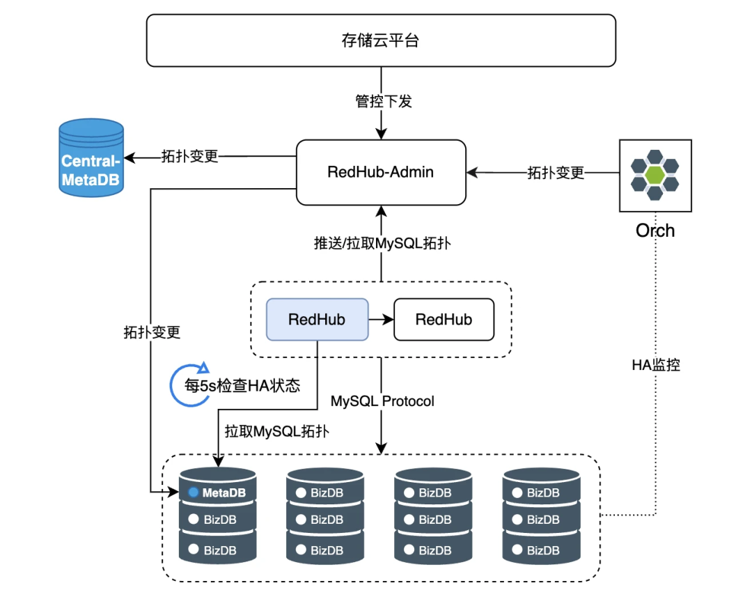 加快windows 7启动速度的一些经验技巧整理