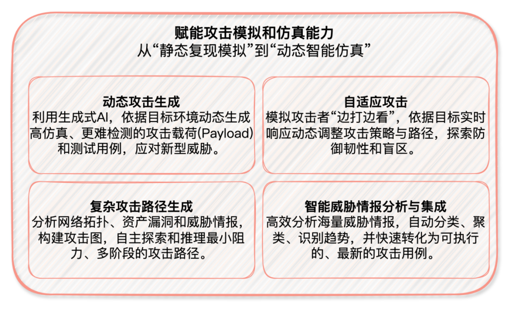 SQL Server 2008 FileStream支持“真功夫版”