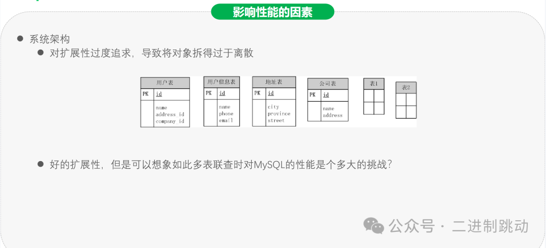 windows 7笔记本摄像头不能用不能拍照或跟朋友视频的解决方法