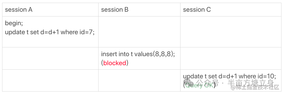 删除windows7桌面上的ie图标的方法