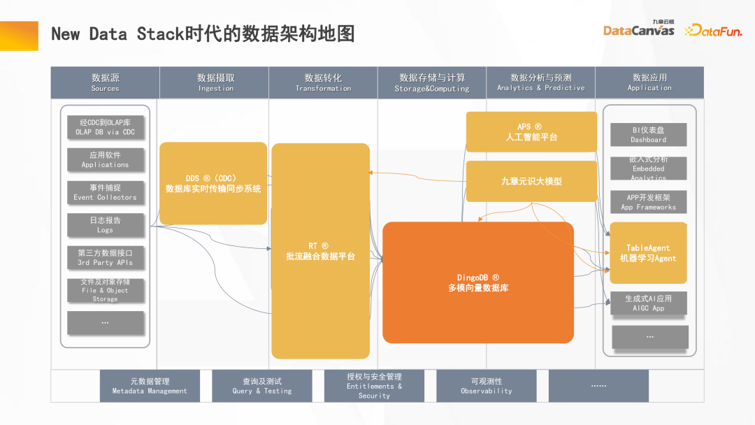 这个方法你尝试过没首先你要确保有这个文件:复制代码代码如下:复制代码代码如下:复制代码代码如下:复制代码代码如下: 复制代码代码如下:/sys/class/backlight/intel_backlight/actual_brightness