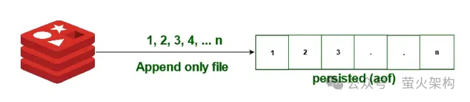 物联网安全:如何保护边缘设备以最小化网络攻击