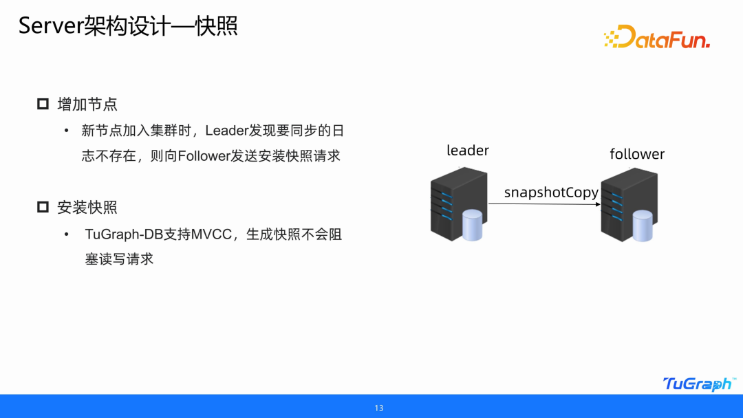漫谈Cassandra客户端的使用