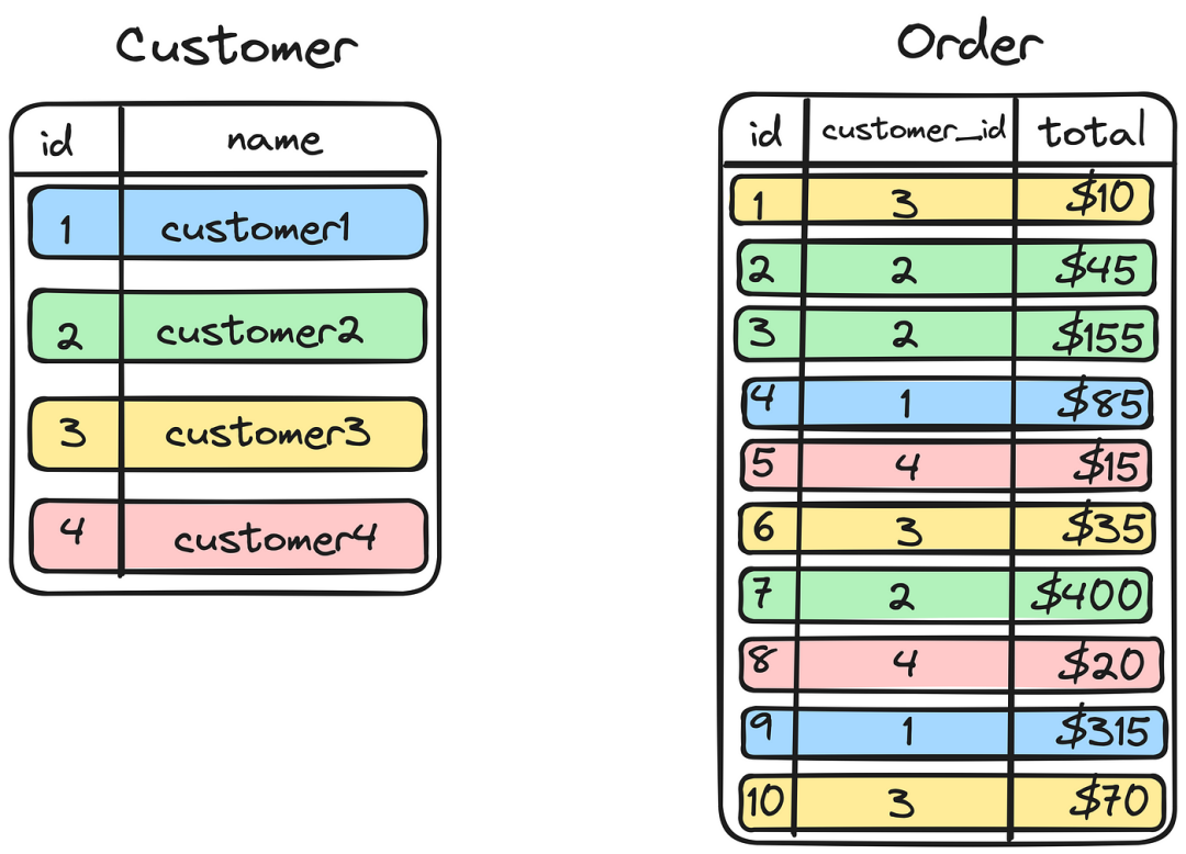 通过清理系统字体实现windows7系统开机加速