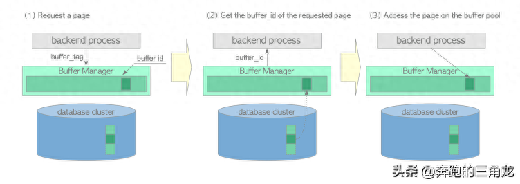 windows 7关机时强制关闭程序通过修改组策略实现
