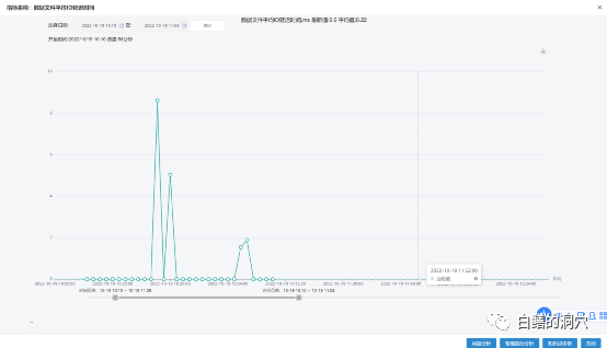ADSL利用NAT实现上网应用于Linux服务器