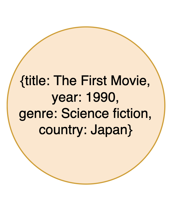 让我们一起从头配置阿里云服务器