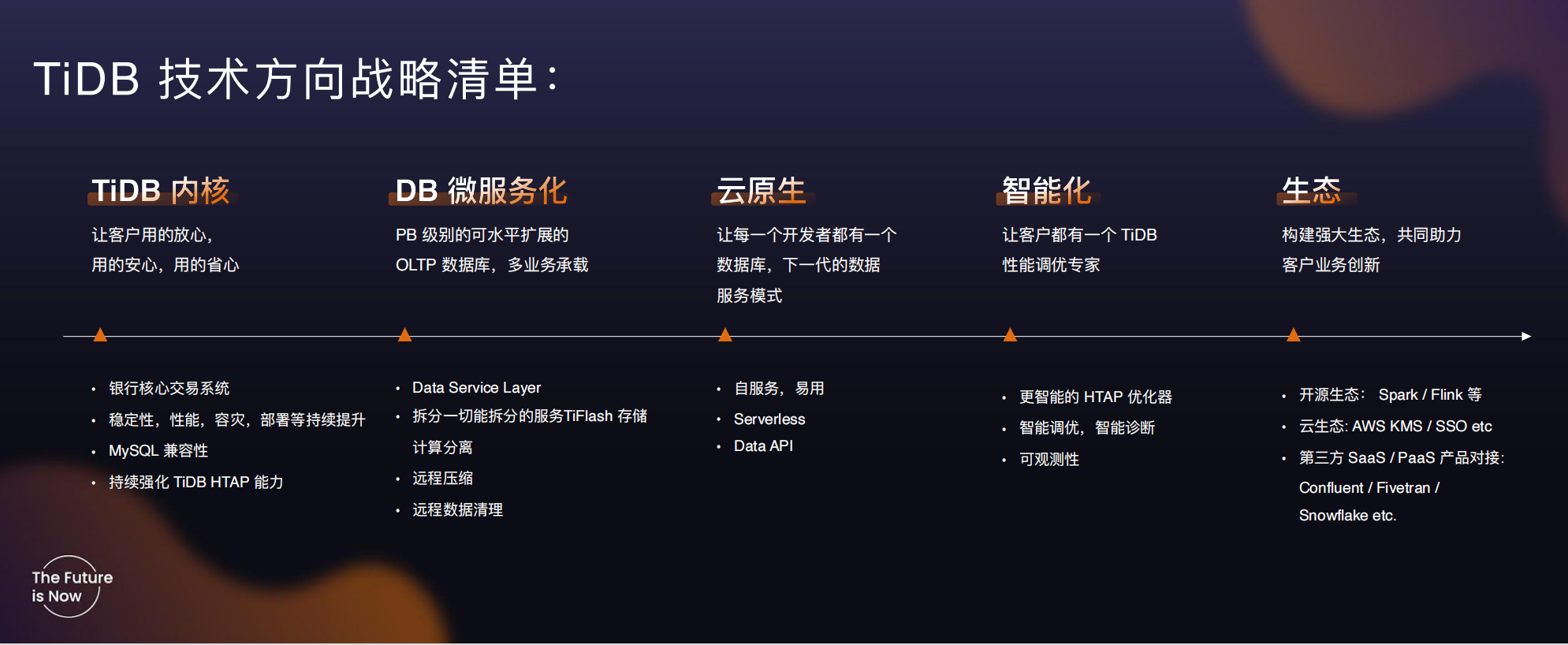 Oracle中SYS_CONNECT_BY_PATH函数的妙用