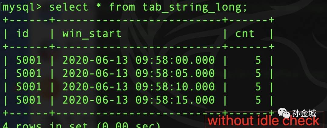 路由路径的流量负载均衡配置