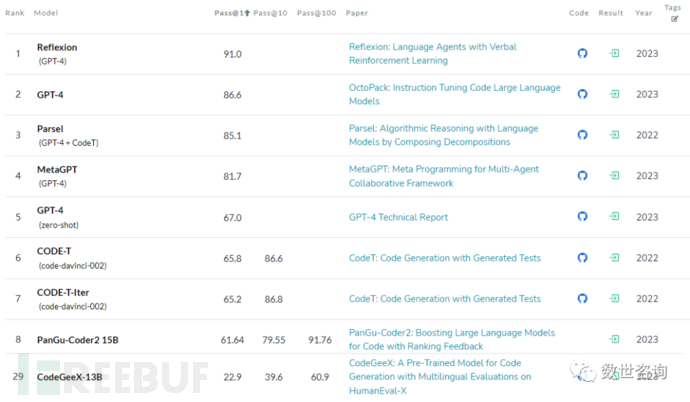 如何将Ubuntu Desktop变为Ubuntu Server服务器版？