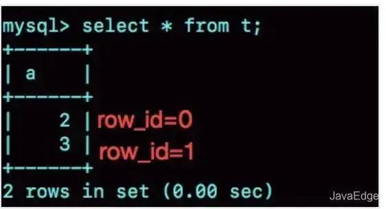 windows 7安装CAD出现错误1606的解决方法(非常正规)