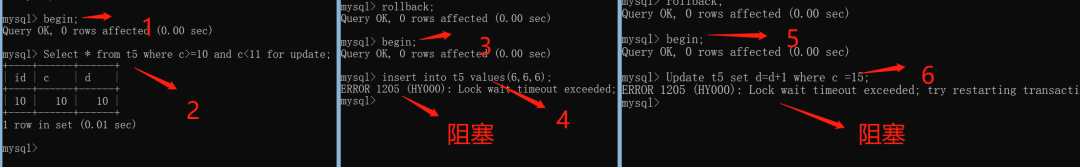 SQL 中查找重复数据的四种方法