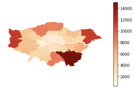 Nagios监控—主程序的安装