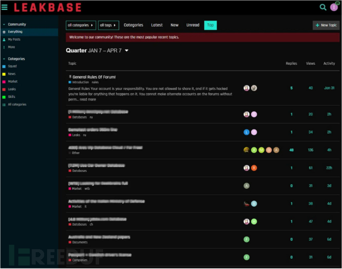 你不知道的Linux Kernel