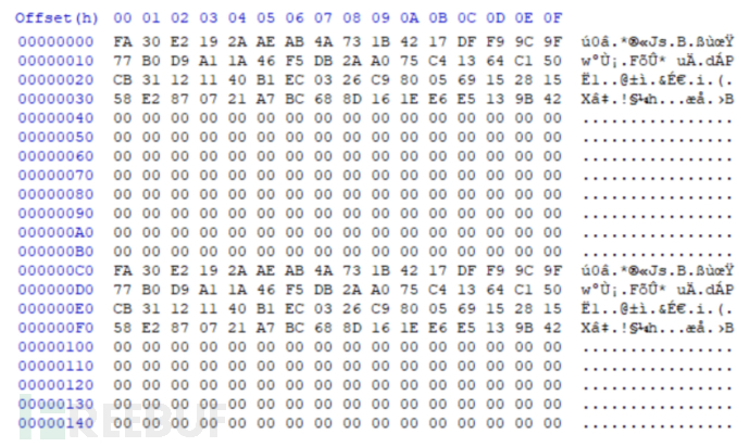 SQL Server 2008使用扩展事件进行高级故障排除