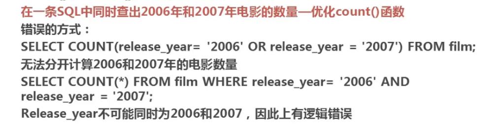 为何过了PMP项目经理认证，还是无法做好IT项目管理？