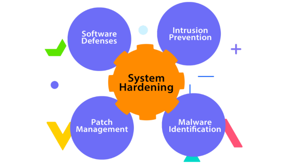 英特尔以现代软件工具实现AI性能提升，让AI无处不在