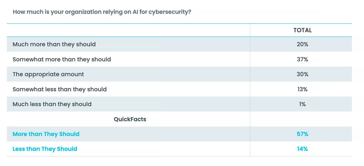 windows7系统缺失误删default web site该怎么解决