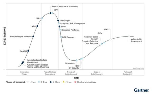 Nginx“线程池模式”探讨；据说性能提高了9倍
