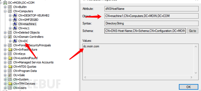 Redis是如何实现点赞、取消点赞的？