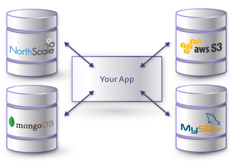 为什么每个公司都应该考虑部署物联网