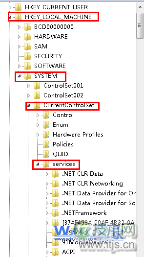 如何让多端口网站用一个Nginx进行反向代理实际场景分析