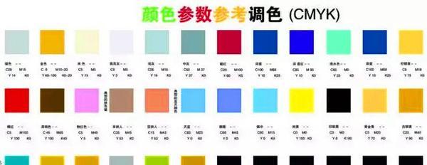 操作手册：Linux系统挂接U盘