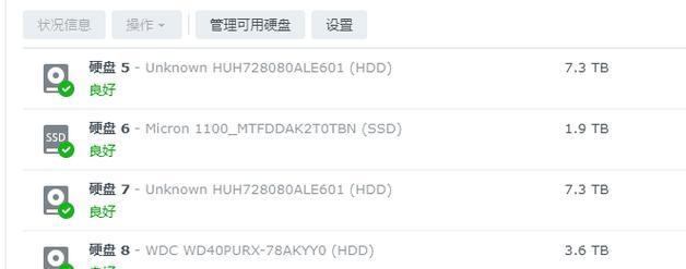 Spring Boot 整合多数据源,这才叫优雅
