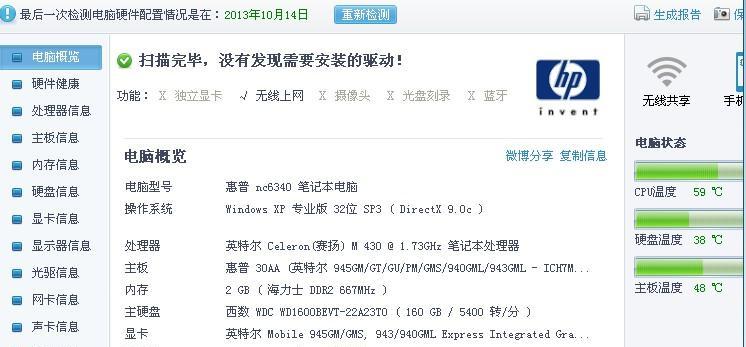 2024年除防火墙外最佳网络安全工具